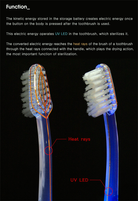 Shake Toothbrush: de smetvreestandenborstel