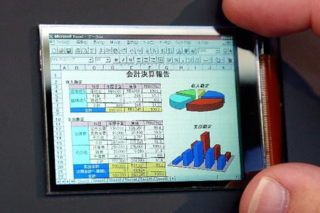 Sharp komt met 300 ppi mini-lcd